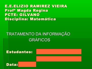 E.E.ELIZIO RAMIREZ VIEIRA Profª Magda Regina PCTE: GILVANO Disciplina: Matemática TRATAMENTO DA INFORMAÇÃO GRÁFICOS Estudantes: Data: 