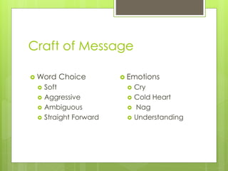 Craft of Message 
Word Choice 
 Soft 
 Aggressive 
 Ambiguous 
 Straight Forward 
 Emotions 
 Cry 
 Cold Heart 
 Nag 
 Understanding 
 