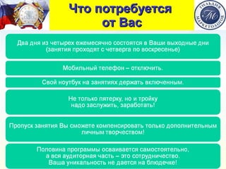 Что потребуется  от Вас 