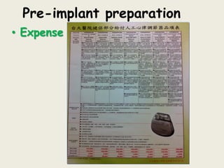 Pre-implant preparation
• Expense
 