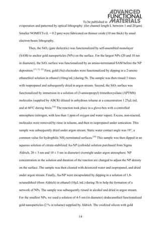 To be published in
14
evaporation and patterned by optical lithography (for channel length L between 1 and 20 m).
Smaller NOMFETs (L = 0.2 μm) were fabricated on thinner oxide (10 nm thick) by usual
electron-beam lithography.
Then, the SiO2 (gate dielectric) was functionalized by self-assembled monolayer
(SAM) to anchor gold nanoparticles (NPs) on the surface. For the largest NPs (20 and 10 nm
in diameter), the SiO2 surface was functionalized by an amino-terminated SAM before the NP
deposition.[13, 32, 33]
First, gold (Au) electrodes were functionalized by dipping in a 2-amino
ethanethiol solution in ethanol (10mg/mL) during 5h. The sample was then rinsed 3 times
with isopropanol and subsequently dried in argon stream. Second, the SiO2 surface was
functionalized by immersion in a solution of (3-aminopropyl) trimethoxysilane (APTMS)
molecules (supplied by ABCR) diluted in anhydrous toluene at a concentration 1.25 L/mL
and at 60°C during 4min.[34]
The reaction took place in a glove-box with a controlled
atmosphere (nitrogen, with less than 1 ppm of oxygen and water vapor). Excess, non-reacted,
molecules were removed by rinse in toluene, and then in isopropanol under sonication. This
sample was subsequently dried under argon stream. Static water contact angle was 19°, a
common value for hydrophilic NH2-terminated surfaces.[34]
This sample was then dipped in an
aqueous solution of citrate-stabilized Au-NP (colloidal solution purchased from Sigma
Aldrich, 20 ± 3 nm and 10 ± 3 nm in diameter) overnight under argon atmosphere. NP
concentration in the solution and duration of the reaction are changed to adjust the NP density
on the surface. The sample was then cleaned with deionized water and isopropanol, and dried
under argon stream. Finally, Au-NP were encapsulated by dipping in a solution of 1,8-
octanedithiol (from Aldrich) in ethanol (10 L/mL) during 5h to help the formation of a
network of NPs. The sample was subsequently rinsed in alcohol and dried in argon stream.
For the smallest NPs, we used a solution of 4-5 nm (in diameter) dodecanethiol functionalized
gold nanoparticles (2 % in toluene) supplied by Aldrich. The oxidized silicon with gold
 