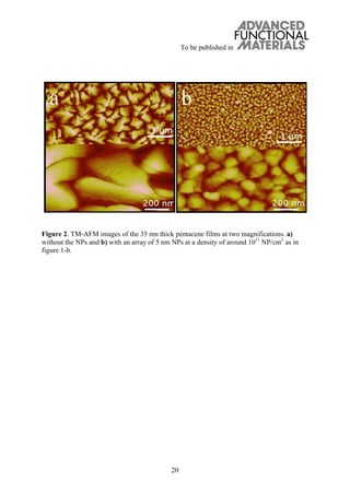 To be published in
20
Figure 2. TM-AFM images of the 35 nm thick pentacene films at two magnifications. a)
without the NPs and b) with an array of 5 nm NPs at a density of around 1011
NP/cm2
as in
figure 1-b.
a b
 