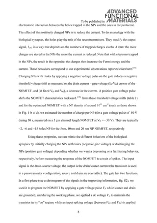 To be published in
8
electrostatic interaction between the holes trapped in the NPs and the ones in the pentacene.
The effect of the positively charged NPs is to reduce the current. To do an analogy with the
biological synapses, the holes play the role of the neurotransmitters. They modify the output
signal, IDS, in a way that depends on the numbers of trapped charges via the term: the more
charges are stored in the NPs the more the current is reduced. Note that with electrons trapped
in the NPs, the result is the opposite: the charges then increase the Fermi energy and the
current. These behaviors correspond to our experimental observations reported elsewhere.[18]
Charging NPs with holes by applying a negative voltage pulse on the gate induces a negative
threshold voltage shift as measured on the drain current – gate voltage (ID-VG) curves of the
NOMFET, and (at fixed VD and VG), a decrease in the current. A positive gate voltage pulse
shifts the NOMFET characteristics backward.[18]
From these threshold voltage shifts (table 1)
and for the optimized NOMFET with a NP density of around 1011
cm-2
(such as those shown
in Fig. 1-b to d), we estimated the number of charge per NP (for a gate voltage pulse of -50 V
during 30 s, measured on a 5 μm channel length NOMFET at VD = - 30 V). They are typically
2, 6 and 15 holes/NP for the 5nm, 10nm and 20 nm NP NOMFET, respectively.
Using these properties, we can mimic the different behaviors of the biological
synapses by initially charging the NPs with holes (negative gate voltage) or discharging the
NPs (positive gate voltage) depending whether we want a depressing or a facilitating behavior,
respectively, before measuring the response of the NOMFET to a train of spikes. The input
signal is the drain-source voltage, the output is the drain/source current (the transistor is used
in a pass-transistor configuration, source and drain are reversible). The gate has two functions.
In a first phase (see a chronogram of the signals in the supporting information, fig. S2), we
used it to program the NOMFET by applying a gate voltage pulse VP while source and drain
are grounded, and during the working phase, we applied a dc voltage VG to maintain the
transistor in its “on” regime while an input spiking voltage (between VD1 and VD2) is applied
 
