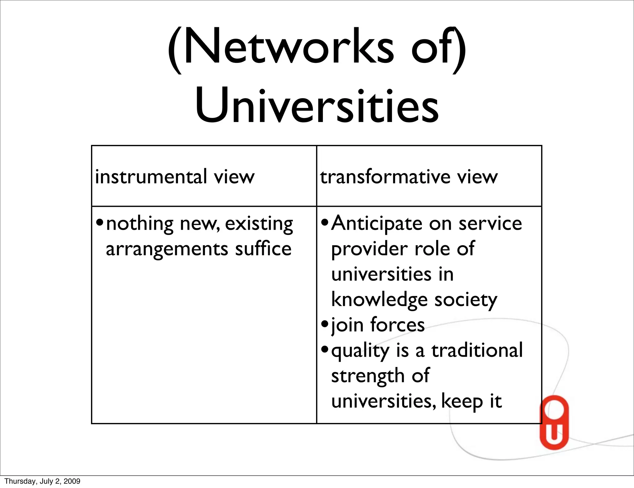 (Networks of)
                                 Universities
                         instrumental view       transformative view

                         • nothing new, existing • Anticipate on service
                          arrangements sufﬁce      provider role of
                                                   universities in
                                                   knowledge society
                                                 • join forces
                                                 • quality is a traditional
                                                   strength of
                                                   universities, keep it


Thursday, July 2, 2009
 