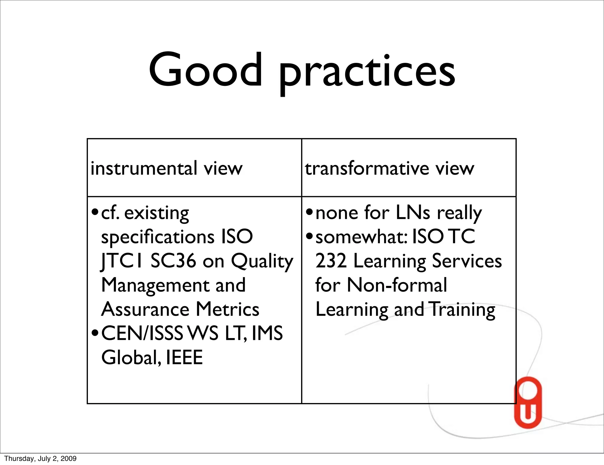 Good practices
                         instrumental view        transformative view

                         • cf. existing           • none for LNs really
                           speciﬁcations ISO      • somewhat: ISO TC
                           JTC1 SC36 on Quality    232 Learning Services
                           Management and          for Non-formal
                           Assurance Metrics       Learning and Training
                         • CEN/ISSS WS LT, IMS
                           Global, IEEE



Thursday, July 2, 2009
 