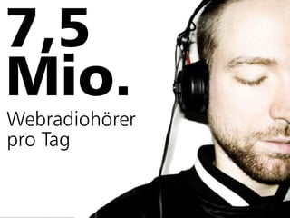 Webradiohörer
pro Tag
 