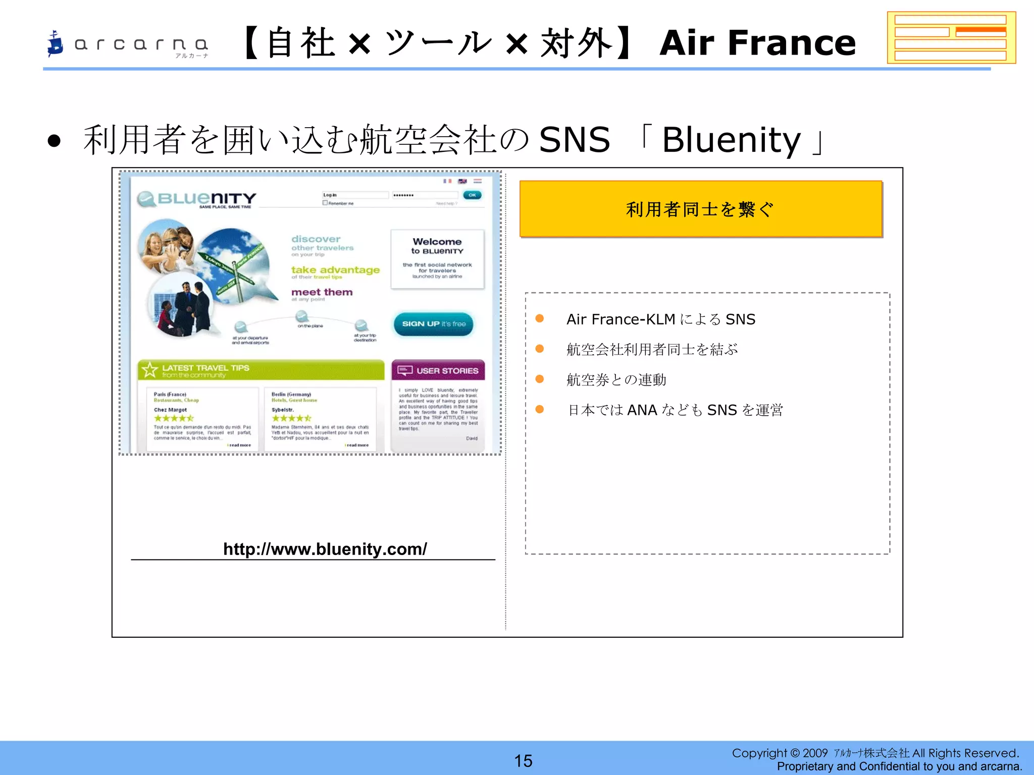 【自社 × ツール × 対外】 Air France 利用者を囲い込む航空会社の SNS 「 Bluenity 」 http://www.bluenity.com/ 利用者同士を繋ぐ Air France-KLM による SNS 航空会社利用者同士を結ぶ 航空券との連動 日本では ANA なども SNS を運営 