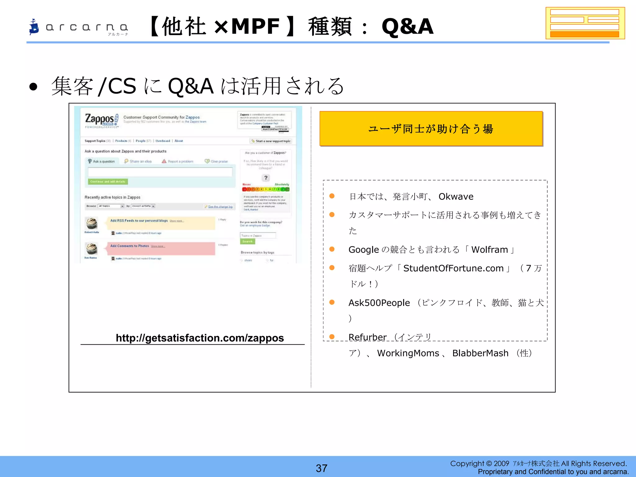 【他社 ×MPF 】種類： Q&A 集客 /CS に Q&A は活用される http://getsatisfaction.com/zappos ユーザ同士が助け合う場 日本では、発言小町、 Okwave カスタマーサポートに活用される事例も増えてきた Google の競合とも言われる「 Wolfram 」 宿題ヘルプ「 StudentOfFortune.com 」（ 7 万ドル！） Ask500People （ピンクフロイド、教師、猫と犬） Refurber （インテリア）、 WorkingMoms 、 BlabberMash （性） 