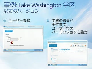 ユーザー登録   学校の職員が
         手作業で
         ユーザー毎の
         パーミッションを設定




                  17
 