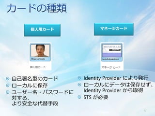 個人用カード           マネージカード




自己署名型のカード      Identity Provider により発行
ローカルに保存        ローカルにデータは保存せず、
ユーザー名・パスワードに   Identity Provider から取得
対する、           STS が必要
より安全な代替手段
                                  5
 