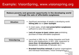 Example: VisionSpring, www.visionspring.org Significant percentage of people in developing world  losing jobs  due to  poor eyesight In most cases, simple  non-prescription eyeglasses  sufficient to solve this problem Lack of access to basic vision care  prohibiting purchase of these affordable eyeglasses Launched in 2001 by Dr. Jordan Kassalow and Scott Berrie with headquarters in NYC, USA,   expansion to  more than 10 developing countries  (India, Bangladesh, Guatemala, El Salvador etc.) Branded franchise network  of partner organisations and individual franchisees (“Vision Entrepreneurs”) Situation VisionSpring Reduce poverty and generate opportunity in the developing world through the sale of affordable eyeglasses 