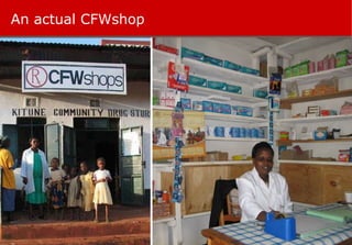 An actual CFWshop 