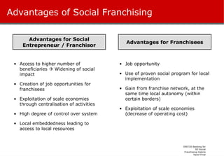 Advantages of Social Franchising Access to higher number of beneficiaries    Widening of social impact Creation of job opportunities for franchisees Exploitation of scale economies through centralisation of activities High degree of control over system Local embeddedness leading to access to local resources Job opportunity Use of proven social program for local implementation Gain from franchise network, at the same time local autonomy (within certain borders) Exploitation of scale economies (decrease of operating cost) Advantages for Social Entrepreneur / Franchisor Advantages for Franchisees 