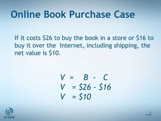 V  =  B  -  C V  = $26 - $16 V  = $10  If it costs $26 to buy the book in a store or $16 to buy it over the  Internet, inc...