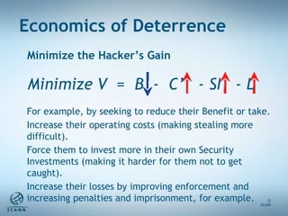 Minimize the Hacker’s Gain Minimize V  =  B  -  C’  - SI  - L  For example, by seeking to reduce their Benefit or take. In...