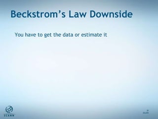 You have to get the data or estimate it Beckstrom’s Law Downside 29Jul09 