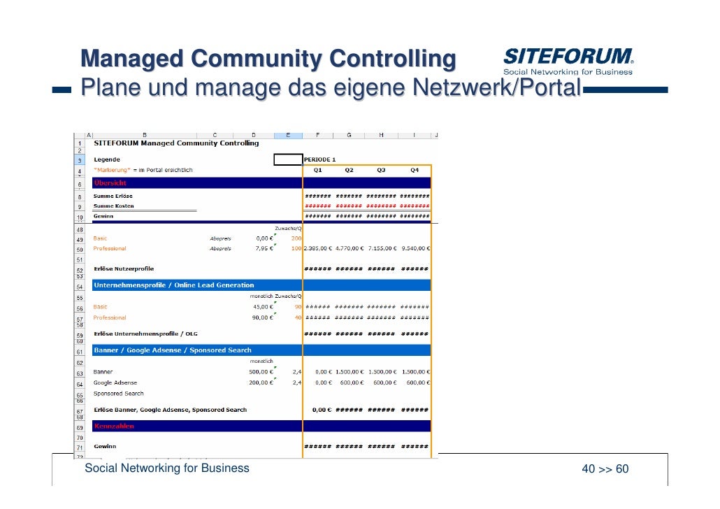 09-07-29-siteforum-fhm-bielefeld