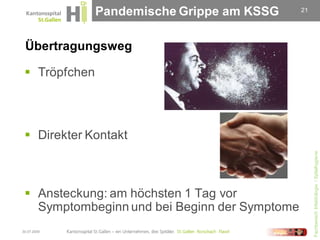 Pandemische Grippe am KSSG      21




 Übertragungsweg

  Tröpfchen




  Direkter Kontakt




                                                    Fachbereich Infektiologie / Spitalhygiene
  Ansteckung: am höchsten 1 Tag vor
   Symptombeginn und bei Beginn der Symptome
30.07.2009
 