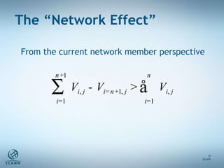 From the current network member perspective The “Network Effect” 29Jul09 
