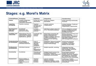 International Expert Meeting on ICT in Education Indicators, Busan, South-Korea, 7-9 July 2009   30




Stages: e.g. Morel’s Matrix
 