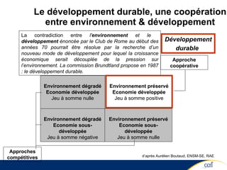 Le développement durable, une coopération entre environnement & développement La contradiction entre  l' environnement  et le  développement  énoncée par le Club de Rome au début des années 70 pourrait être résolue par la recherche d’un nouveau mode de développement pour lequel la croissance économique serait découplée de la pression sur l’environnement. La commission Brundtland propose en 1987 : le développement durable. d’après Aurélien Boutaud, ENSM-SE, RAE Environnement dégradé Economie développée Jeu à somme nulle Environnement dégradé Economie sous-développée Jeu à somme négative Environnement préservé Economie sous-développée Jeu à somme nulle Approches compétitives Environnement préservé Economie développée Jeu à somme positive Approche coopérative Développement durable   