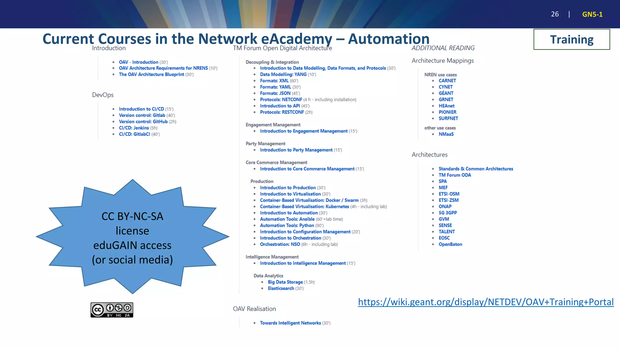 26 | GN5-1
Current Courses in the Network eAcademy – Automation
https://wiki.geant.org/display/NETDEV/OAV+Training+Portal
Training
CC BY-NC-SA
license
eduGAIN access
(or social media)
 