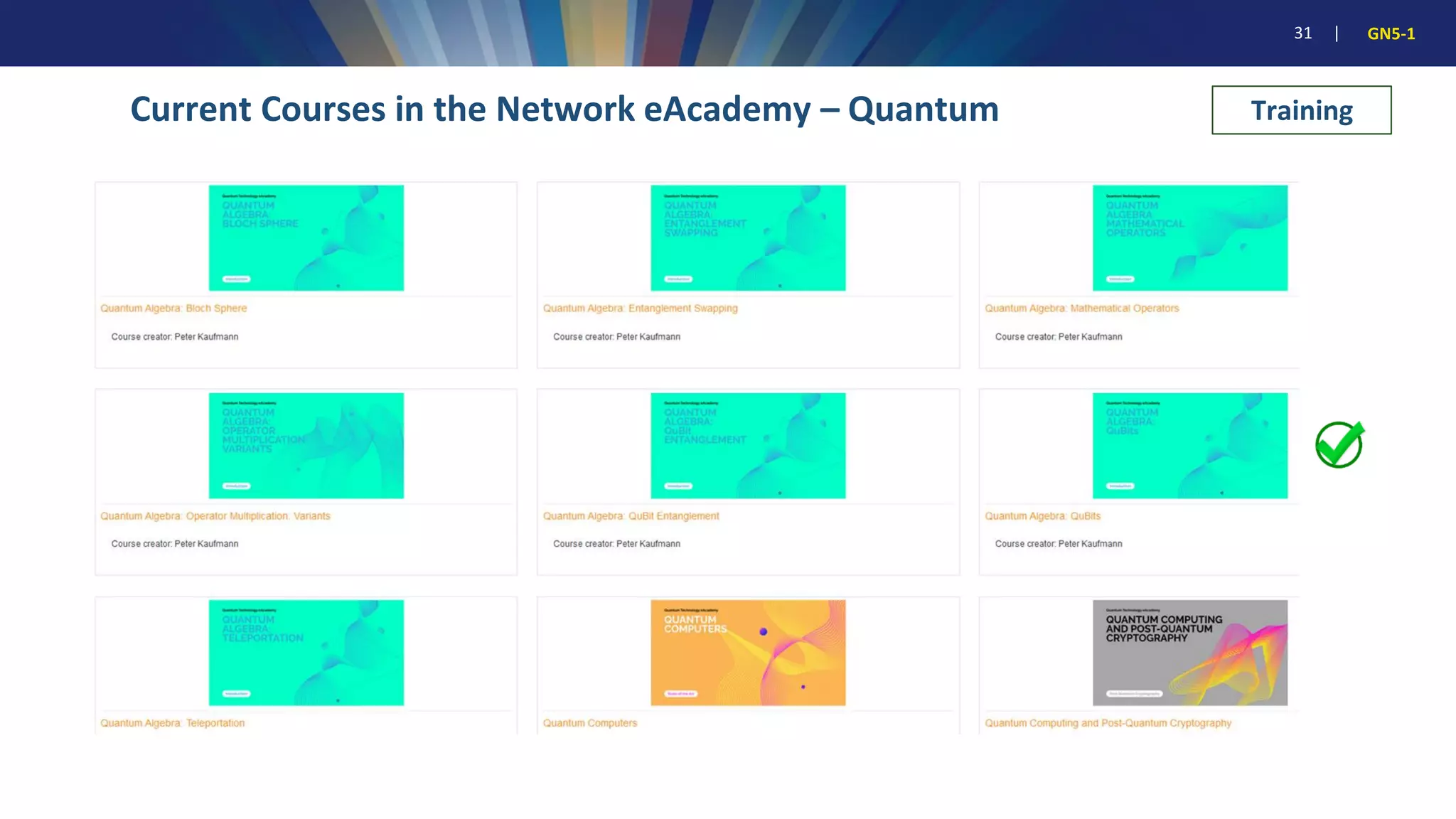 31 | GN5-1
Current Courses in the Network eAcademy – Quantum Training
 
