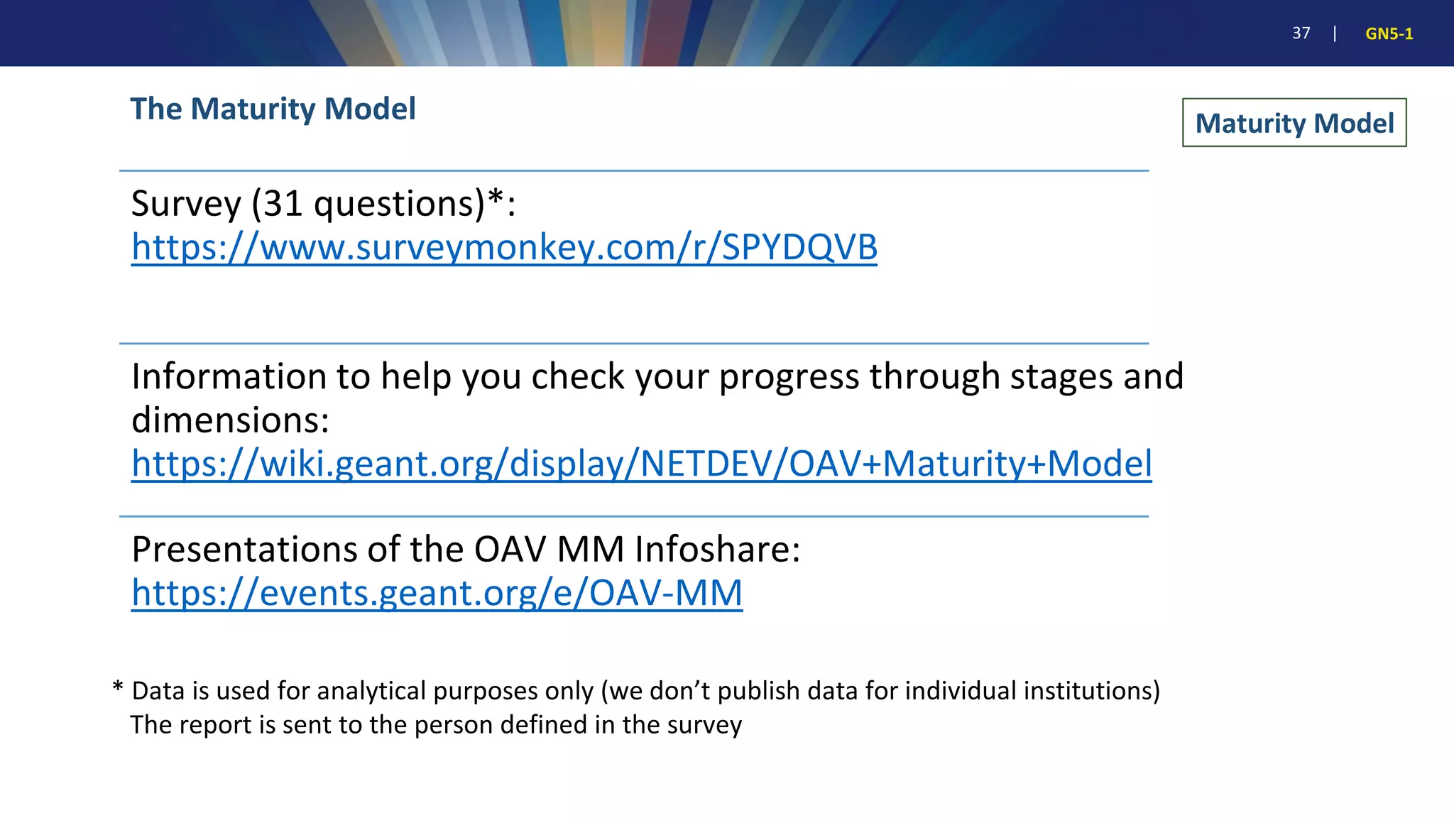 37 | GN5-1
The Maturity Model
Survey (31 questions)*:
https://www.surveymonkey.com/r/SPYDQVB
Information to help you check your progress through stages and
dimensions:
https://wiki.geant.org/display/NETDEV/OAV+Maturity+Model
Presentations of the OAV MM Infoshare:
https://events.geant.org/e/OAV-MM
* Data is used for analytical purposes only (we don’t publish data for individual institutions)
The report is sent to the person defined in the survey
Maturity Model
 