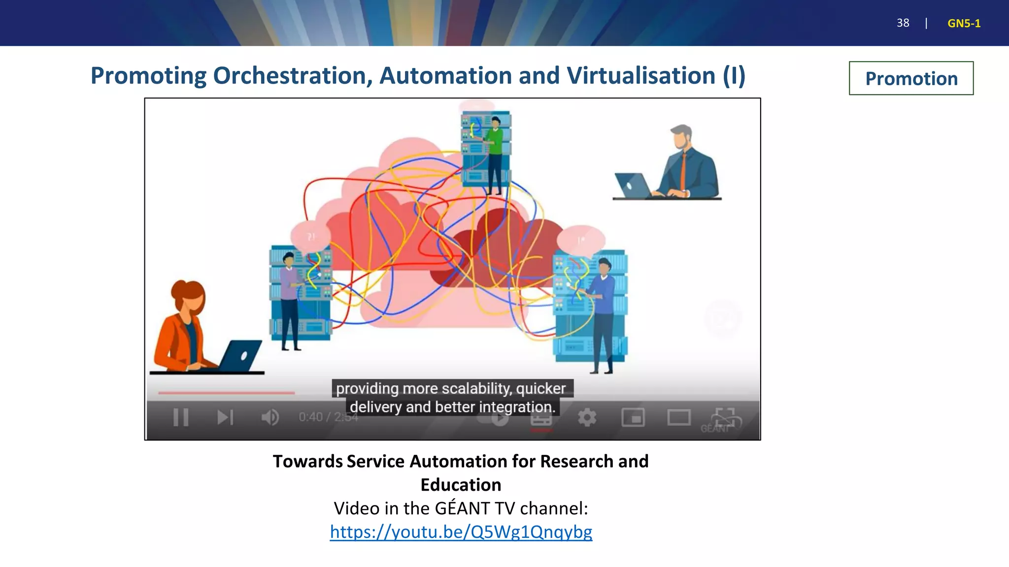 38 | GN5-1
Promoting Orchestration, Automation and Virtualisation (I)
Towards Service Automation for Research and
Education
Video in the GÉANT TV channel:
https://youtu.be/Q5Wg1Qnqybg
Promotion
 