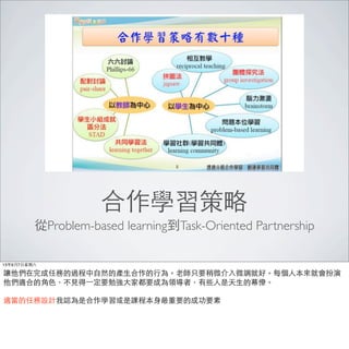 W
Problem-based learningTask-Oriented Partnership
1397?
׌΄յ^?ȻĮa??О顣?ώֻҪ΢?΢{ͺáÿ?˱͕
mϵ??ɫ?Ҋ?һҪ㏊?ҶҪɞIߣЩ??Ļš
m΄OӋJǺWṉ?ҪĳɹҪ
 
