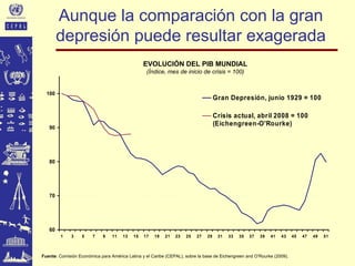 El impacto “real” de la crisis económica global: Una visión desde ...