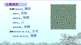 ͨt
 5W:wh at_ 
    wh y_ Ŀ
    wh e n _ rg
    wh o _ 
    wh e re _ c
 2H :h o w to d o _ ʽ
    h o w m u c h _ A
 1 E :e valu atio n _ Чu
 