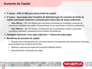 Aumento de Capital
 1º passo - AGE (31/08) para elevar limite do capital;
 2º passo - Aprovação pelo Conselho de Administração do aumento do limite de
capital autorizado mediante a emissão para subscrição de ações ordinárias;
 Valor Mínimo ~ R$ 100 milhões pois a acionista controladora já manifestou a intenção de
subscrever a totalidade das ações correspondentes ao seu percentual no direito de preferência.
 Valor Máximo ~ R$ 160 milhões, considerando que a controladora e todos os acionistas
minoritários exercerão a totalidade de seus direitos de preferência.
 Vantagem adicional: nova ação subscrita + 1 bônus de subscrição;
 Benefícios do aumento de capital:
 Redução dos endividamentos de curto prazo através do alongamento das linhas atuais e de longo
prazo (programa de recompra dos bonds);
 Melhorar a estrutura de capital da Companhia (Relação Ke/Kd);
 Alto potencial de valorização das ações.
12
 