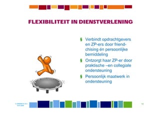 FLEXIBILITEIT IN DIENSTVERLENING


                                 § Verbindt opdrachtgevers
                                   en ZP-ers door friend-
                                   chising én persoonlijke
                                   bemiddeling
                                 § Ontzorgt haar ZP-er door
                                   praktische –en collegiale
                                   ondersteuning
                                 § Persoonlijk maatwerk in
                                   ondersteuning




© DIWANIYA B.V.                                                11
  19-8-2009
 