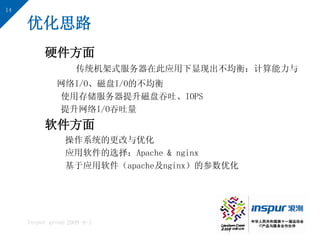 14

     优化思路
          硬件方面
                    传统机架式服务器在此应用下显现出不均衡：计算能力与
              网络I/O、磁盘I/O的不均衡
              使用存储服务器提升磁盘吞吐、IOPS
              提升网络I/O吞吐量
          软件方面
                 操作系统的更改与优化
                 应用软件的选择：Apache & nginx
                 基于应用软件（apache及nginx）的参数优化




     Inspur group 2009-9-1
 