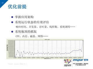 18

     优化前提

         掌握应用架构
         系统运行状态的有效评估
             响应时间、并发量、吞吐量、线程数、系统调用……
         系统瓶颈的抓取
             CPU、内存、磁盘、网络……




     Inspur group 2009-9-1
 