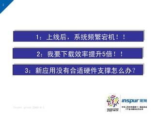 2




                   1：上线后，系统频繁宕机！！

                   2：我要下载效率提升5倍！！

           3：新应用没有合适硬件支撑怎么办？




    Inspur group 2009-9-1
 