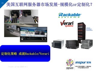 24
     美国互联网服务器市场发展-规模化or定制化？




定制化策略 成就Rackable/Verari


     Inspur group 2009-9-1
 