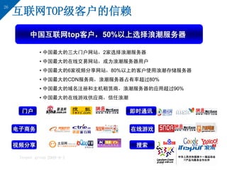 26
     互联网TOP级客户的信赖
          中国互联网top客户，50%以上选择浪潮服务器

               • 中国最大的三大门户网站，2家选择浪潮服务器
               • 中国最大的在线交易网站，成为浪潮服务器用户
               • 中国最大的6家视频分享网站，80%以上的客户使用浪潮存储服务器
               • 中国最大的CDN服务商，浪潮服务器占有率超过80%
               • 中国最大的域名注册和主机租赁商，浪潮服务器的应用超过90%
               • 中国最大的在线游戏供应商，信任浪潮

       门户                            即时通讯


     电子商务                            在线游戏

     视频分享                             搜索

      Inspur group 2009-9-1
 