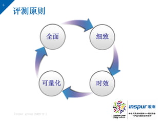 6

    评测原则


                        全面   细致




                     可量化     时效



    Inspur group 2009-9-1
 
