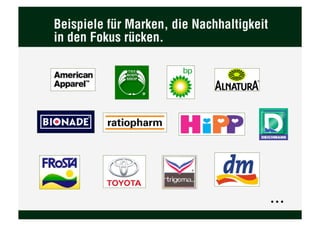 Beispiele für Marken, die Nachhaltigkeit
in den Fokus rücken.




                                           ...
 