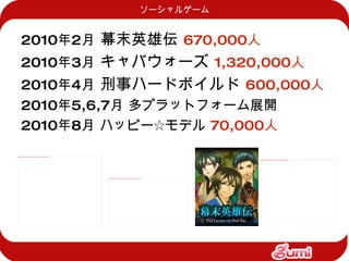 Gumistudy 1 Kvs 発表資料