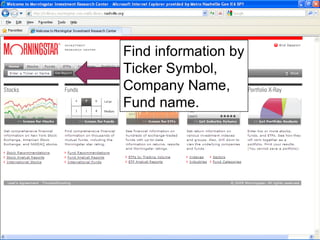 Find information by Ticker Symbol, Company Name, Fund name. 