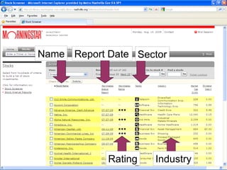 Name Report Date Rating Sector Industry 