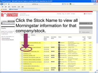 Click the Stock Name to view all Morningstar information for that company/stock. 