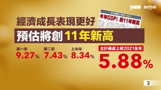 0909振興方案記者會(更新版)