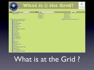What is at the Grid ?
 