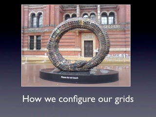 How we conﬁgure our grids
 