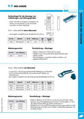 9.9         MEZ-ANKER

                                                                                                                                     9.9




                                                                                                                                     MONTAGE UND BEFESTIGUNG
                           Deckenbügel für die Montage von
                           Luftleitungen und Lüftungsgeräten

                           - lassen sich über ein Langloch verschieben und
                             drehen und vereinfachen so das senkrechte
                             Ausrichten von Gewindestangen


                           9.9.1 MEZ-ANKER ohne Dämmteil

                           - das Langloch ermöglicht einen Verstellradius bis 55 mm


                            Art.-Nr.      Material       für Ø   Dübel max.    VPE      Gewicht
                                                                               St.       kg/St.
                             820        Stahl verzinkt   M8          M8        100      0,069




                           Belastungswerte:                      Verarbeitung + Montage:

                            Art.-Nr.    max. Belastung
                                                                 - Dübel im Abstand von 20 bis 60 mm setzen
                                                                 - Dübelloch kann ohne große Genauigkeitsanforderungen
                             820            0,2 kN                 gebohrt werden
                                                                 - Gewindestange in vorgesehene Mutter eindrehen und
                                                                   gegebenenfalls kontern




                           9.9.2 MEZ-ANKER mit Dämmteil

                           - zur geräusch- und schwingungshemmenden Befestigung von Bauteilen
                           - mit Gummidämmteil (55 Shore) und anvulkanisierter Scheibe aus
                             Nataval-Gummi
                           - das Langloch ermöglicht eine Verschiebung des Deckenbügels bis 40 mm


                            Art.-Nr.      Material       für Ø    Dübel max.   VPE      Gewicht
                                                                               St.       kg/St.
                            860/1       Stahl verzinkt   M6         M 10       100      0,181
                              860       Stahl verzinkt   M8         M 10       100      0,149
                              861       Stahl verzinkt   M 10       M 12       100      0,317




                           Belastungswerte:                   Verarbeitung + Montage:
Alle Angaben ohne Gewähr




                                                              - Dübel im Abstand von 30 - 90 mm von der Kanalwand setzen, dabei
                            Art.-Nr.    max. Belastung
                                                                beachten, dass die Biegebeanspruchung dann am Geringsten ist, wenn
                            860/1           0,3 kN
                                                                der Abstand Gewindestange/Dübel am kleinsten ist
                                                              - Dübelloch kann ohne große Genauigkeitsanforderungen gebohrt werden
                             860            0,3 kN
                                                              - Gewindestange durch den Gummi stecken, Haltescheibe aufdrehen und
                             861            0,6 kN
                                                                mit Mutter kontern
 