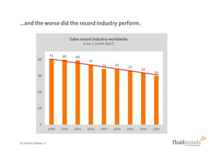 …and the worse did the record industry perform.

                                        Sales record industry worldwide
 ...